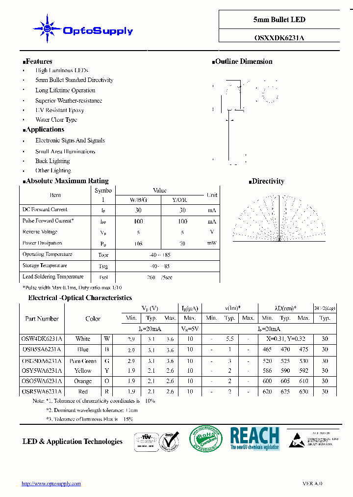 OSG5DA6231A_4681474.PDF Datasheet