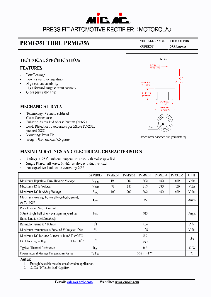 PRMG351_4444039.PDF Datasheet