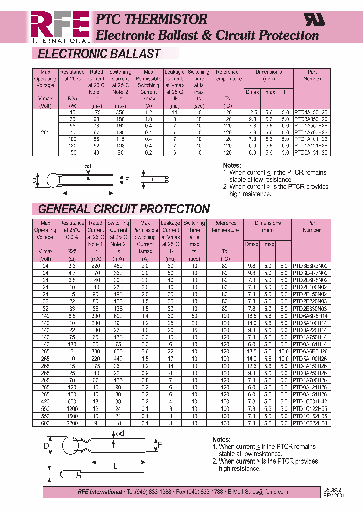 PTD2E150N02_4541320.PDF Datasheet