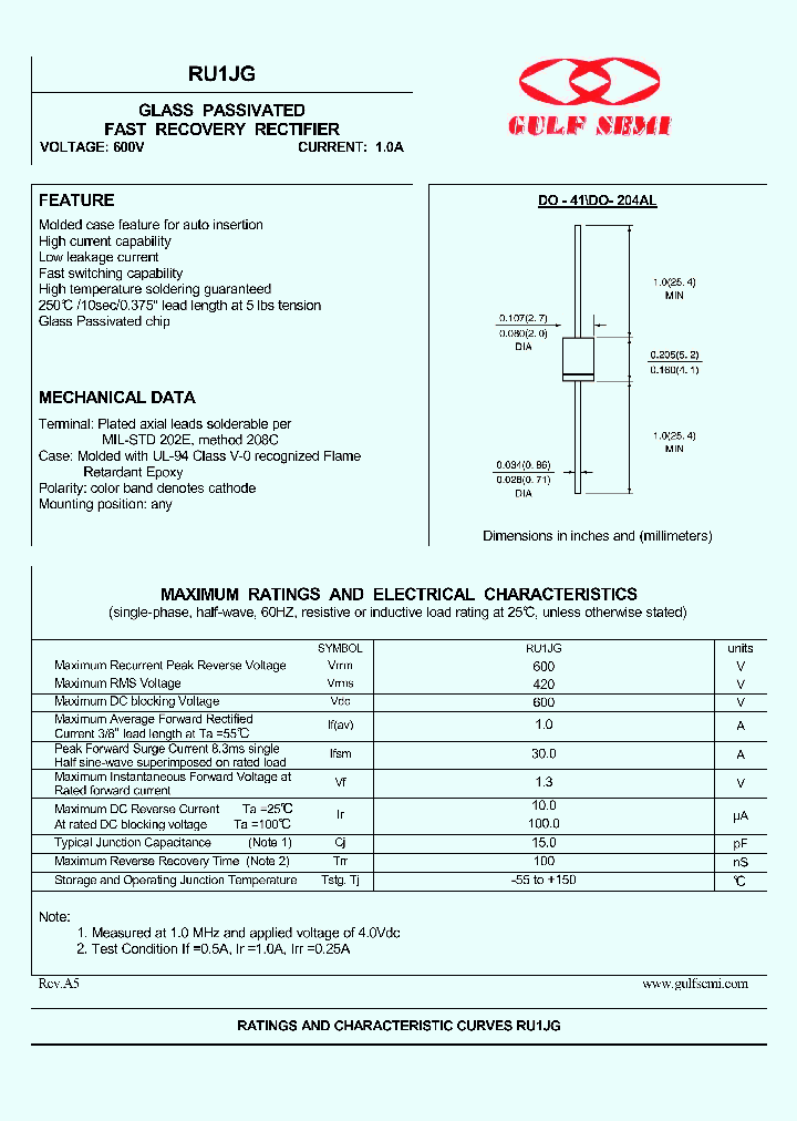 RU1JG_4619775.PDF Datasheet