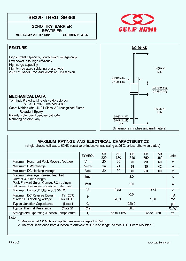 SB320_4619917.PDF Datasheet