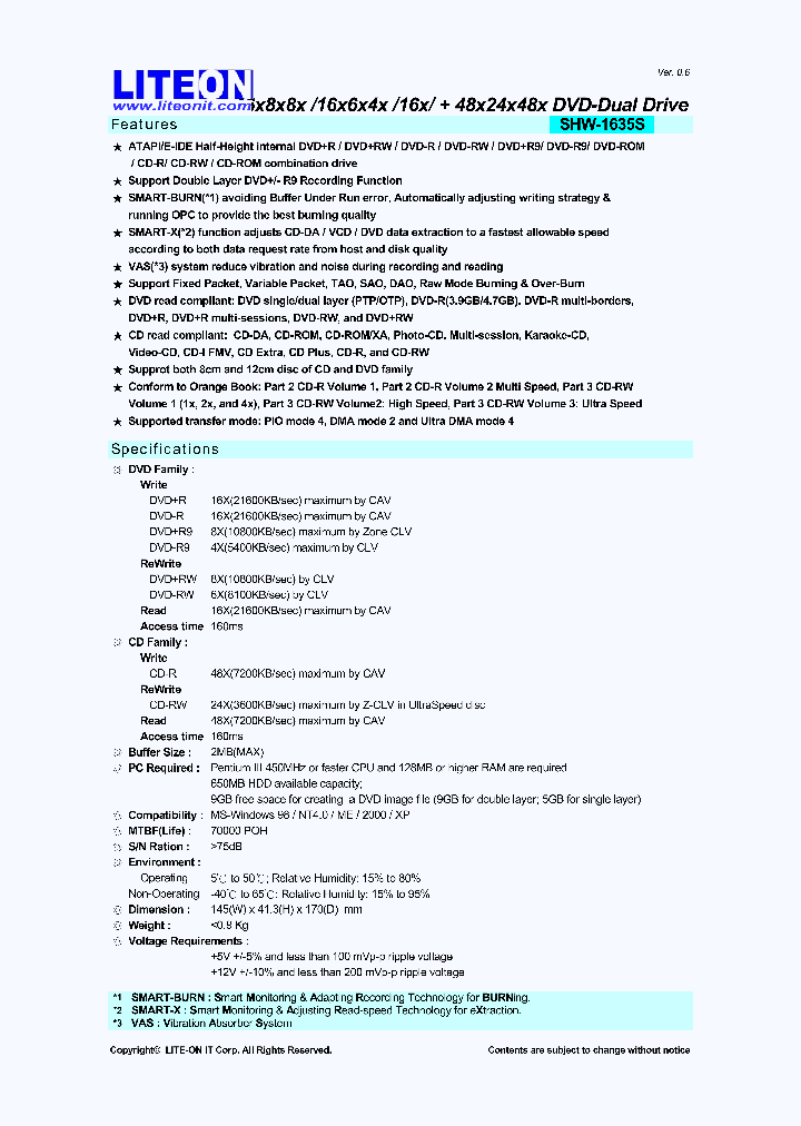 SHW-1635S_4188804.PDF Datasheet