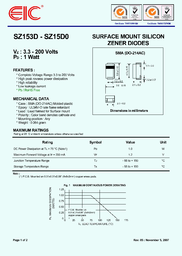 SZ153D07_4913150.PDF Datasheet