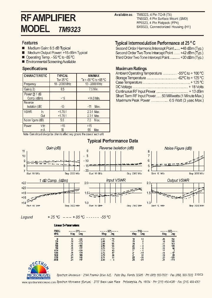 TM9323_4494214.PDF Datasheet