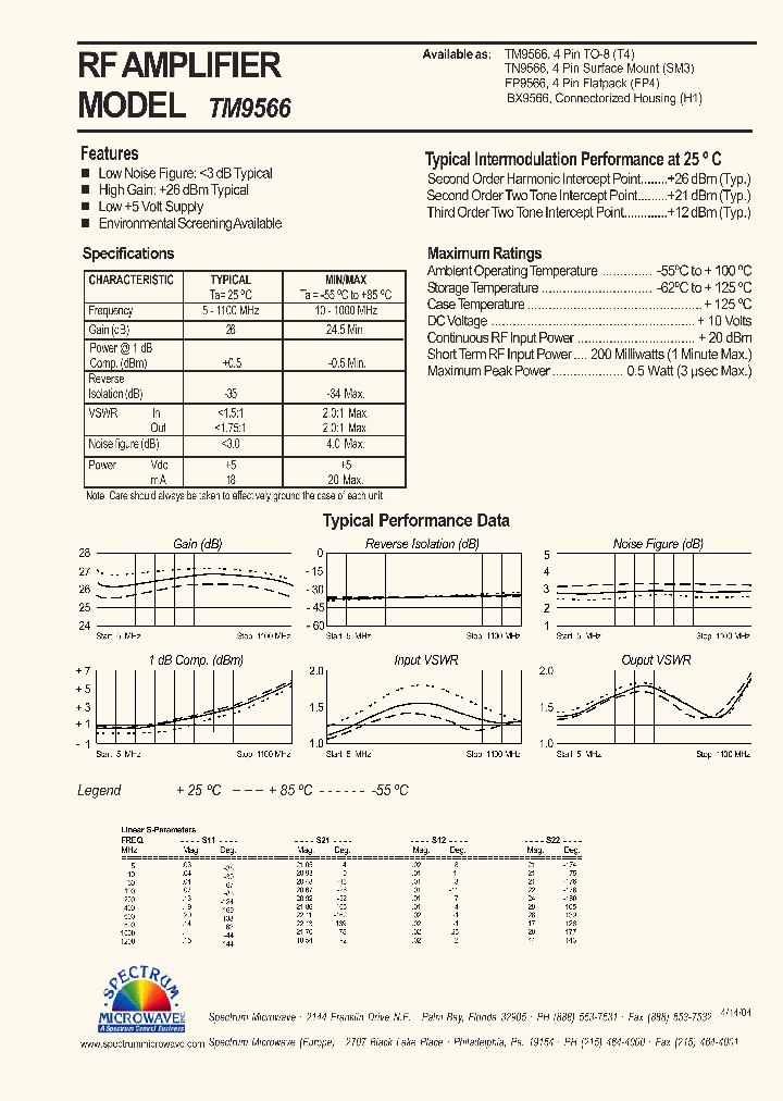 TM9566_4696310.PDF Datasheet