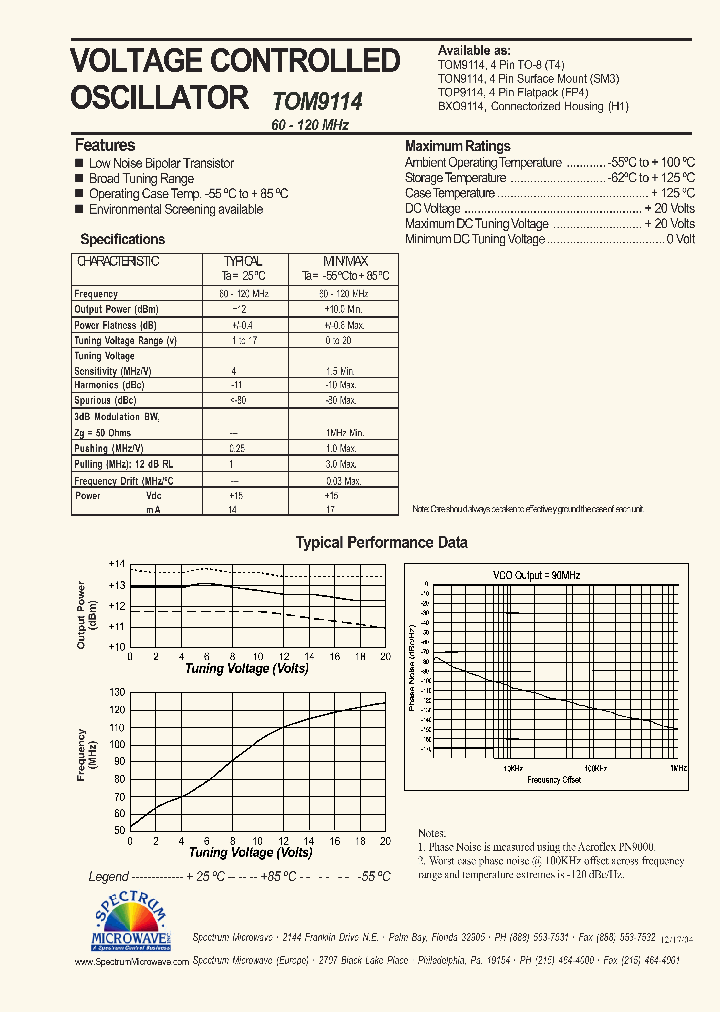 TOM9114_4470433.PDF Datasheet