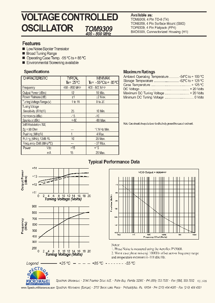 TOM9309_4470444.PDF Datasheet