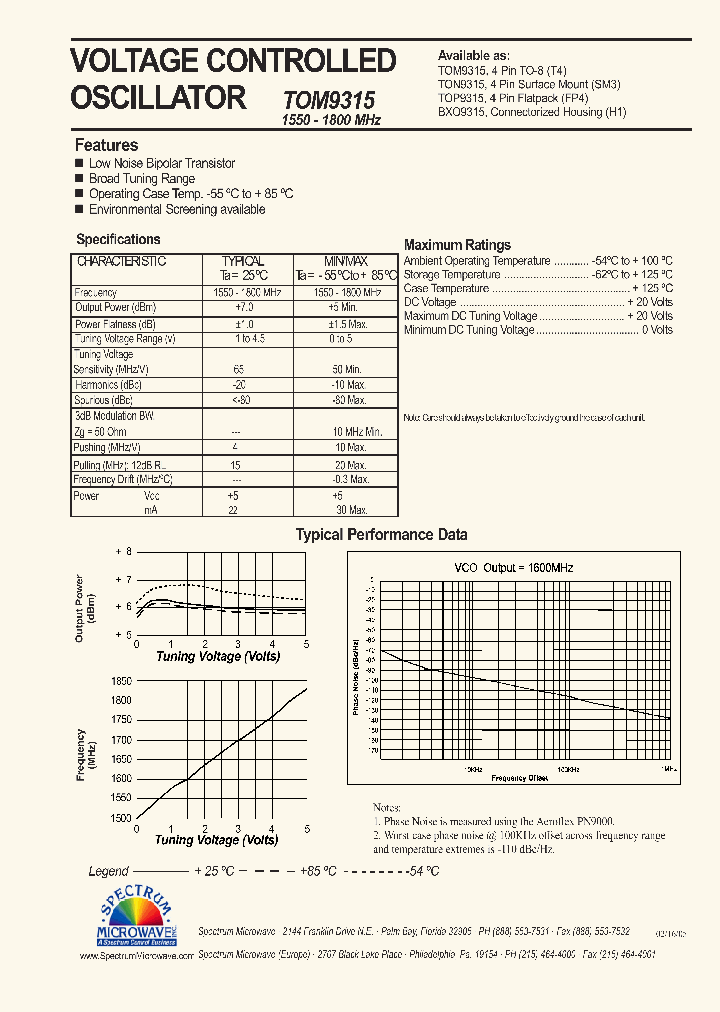 TOM9315_4470449.PDF Datasheet