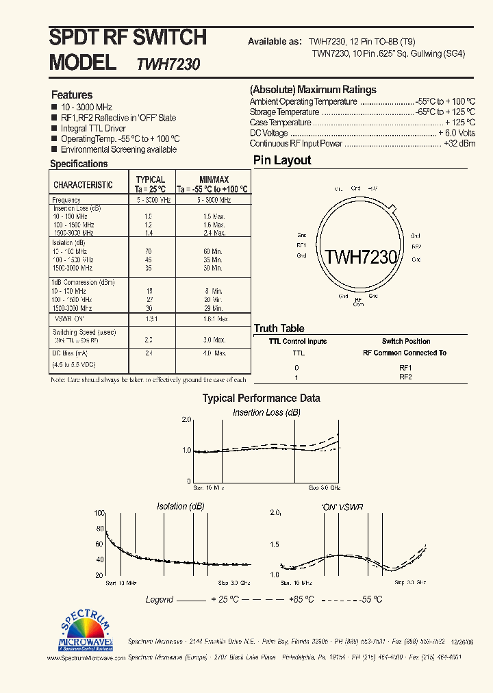 TWH7230_4454524.PDF Datasheet