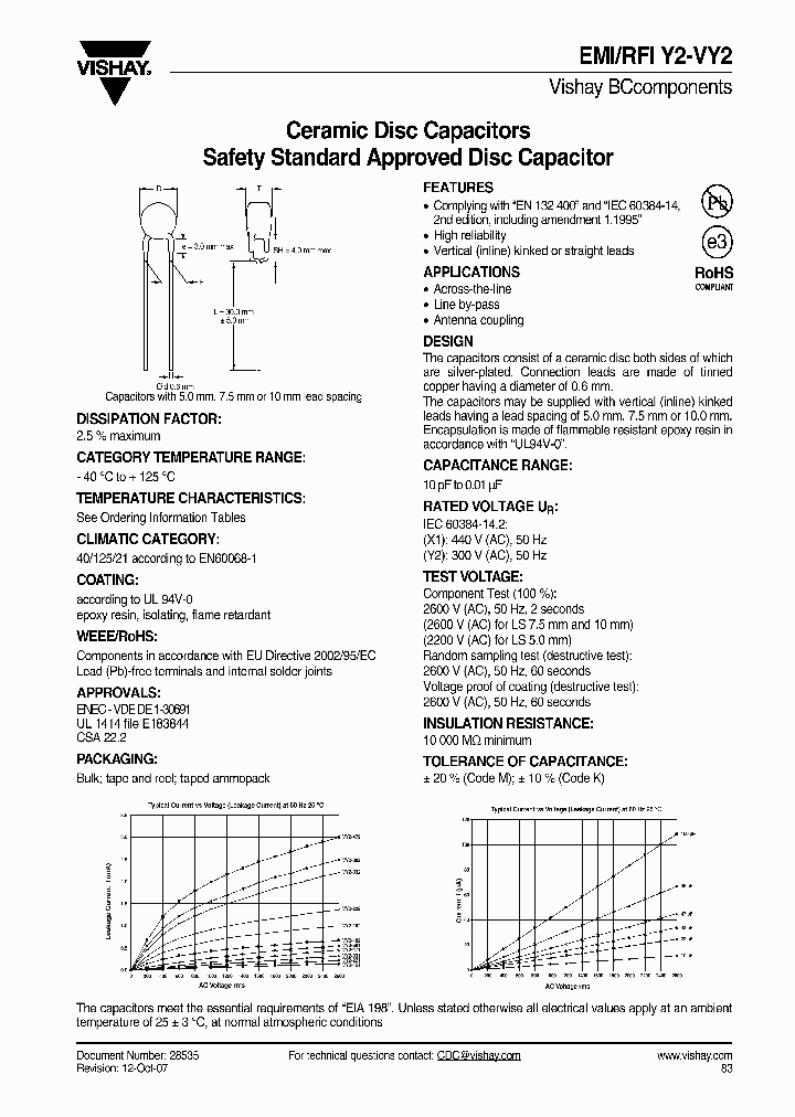 VY2220K29U2JS6V5_4261147.PDF Datasheet