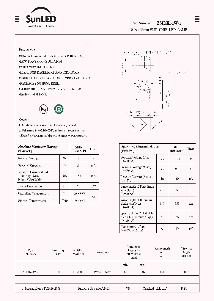 ZMDK54W-1_4226925.PDF Datasheet