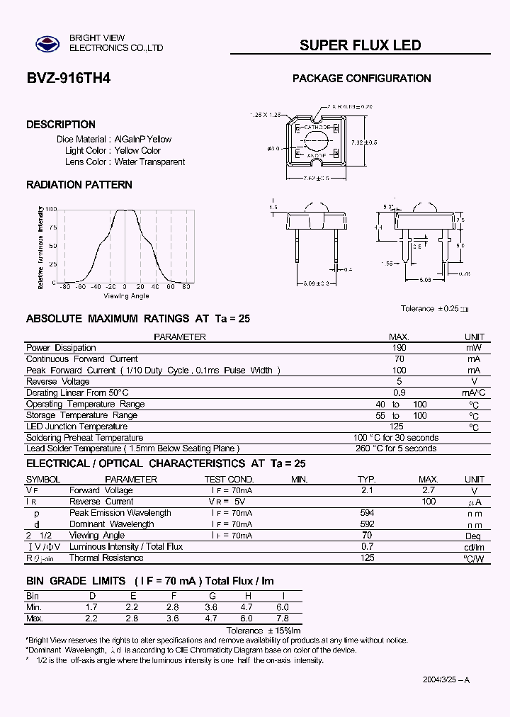 BVZ-916TH4_4924556.PDF Datasheet