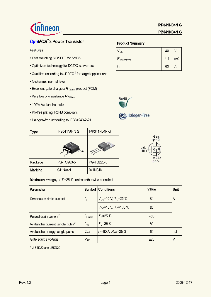 IPP041N04NG_4939047.PDF Datasheet