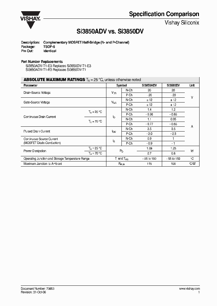 SI3850ADV_4964690.PDF Datasheet