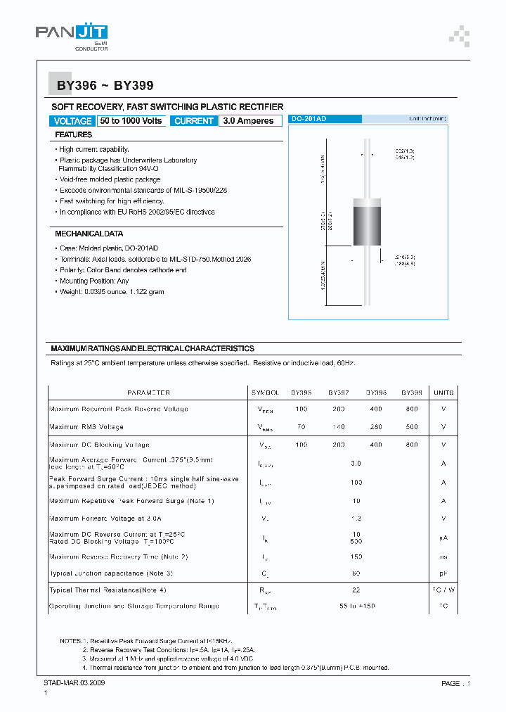 BY39609_5041142.PDF Datasheet