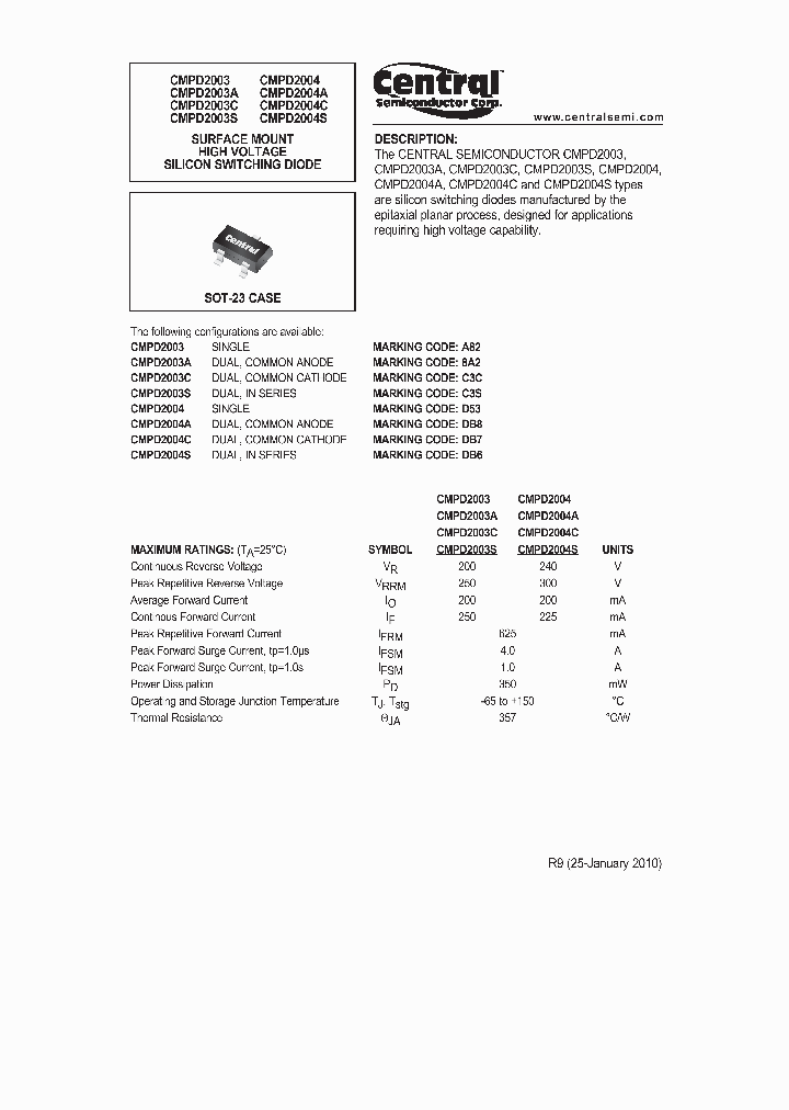 CMPD2003_5062225.PDF Datasheet