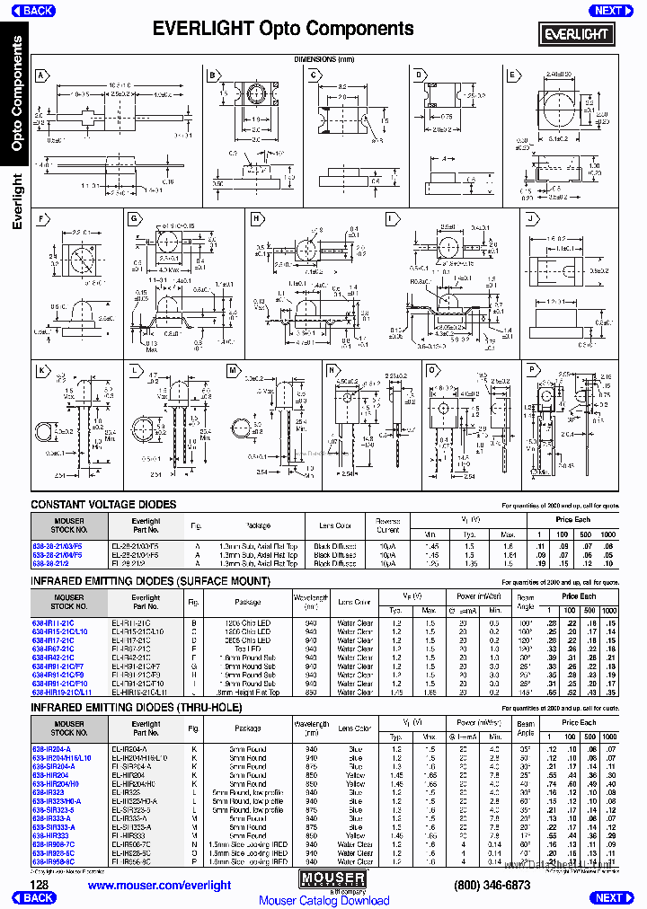 EL-28-21_40065.PDF Datasheet
