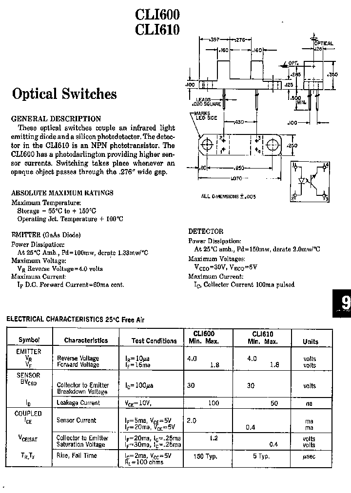 CLI600_68175.PDF Datasheet