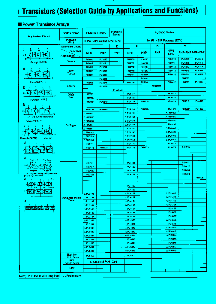 PU1101_189235.PDF Datasheet