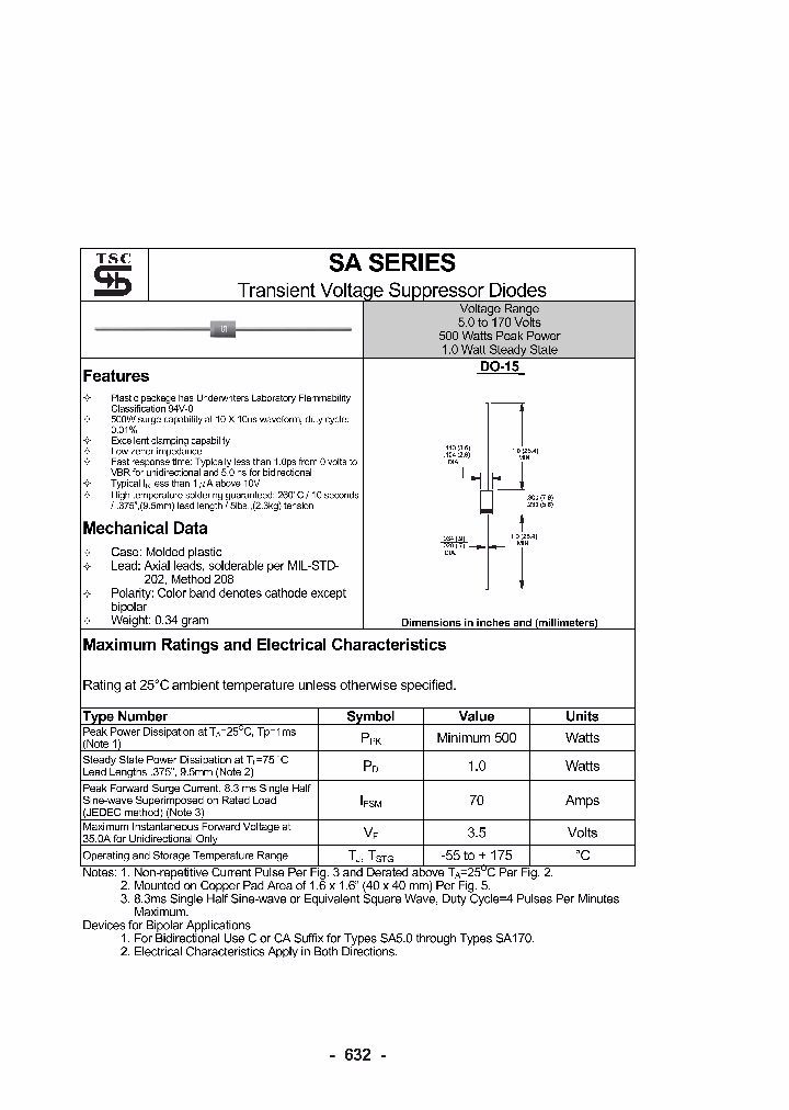 SA_360136.PDF Datasheet