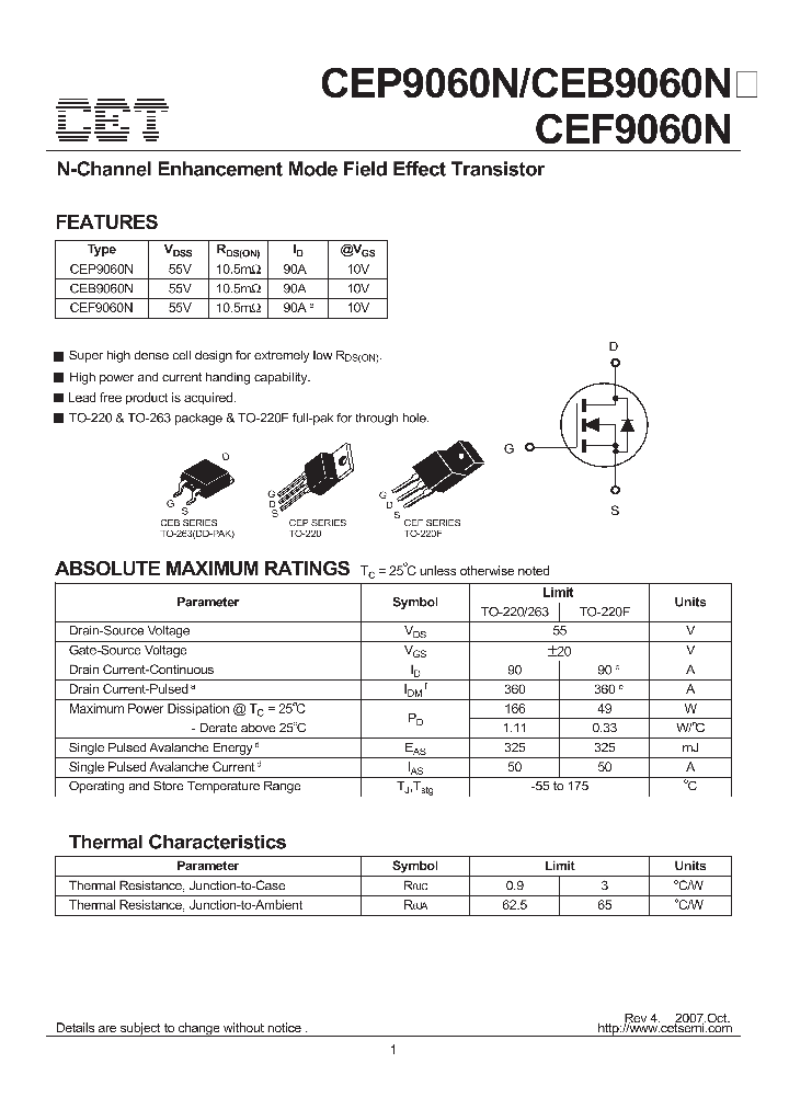 CEF9060N_774140.PDF Datasheet