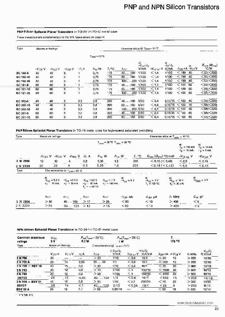 BC360_414249.PDF Datasheet