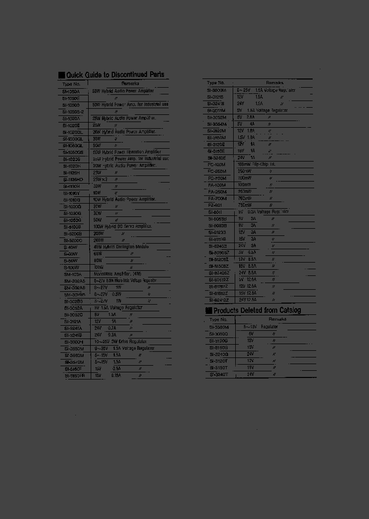 SI3551M_914590.PDF Datasheet