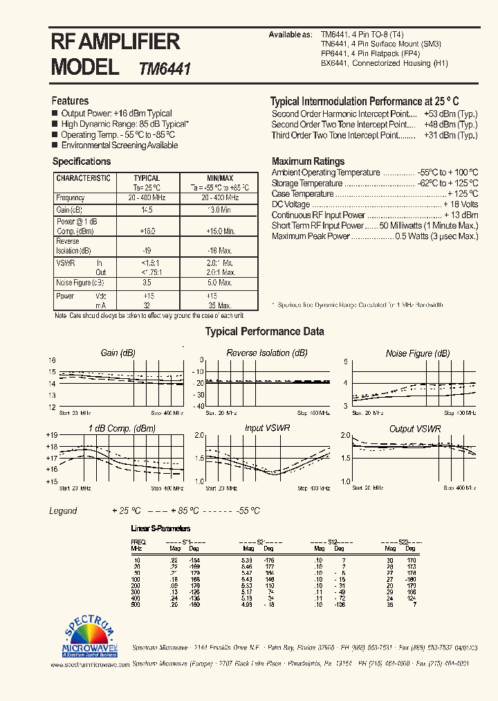 TM6441_1256434.PDF Datasheet