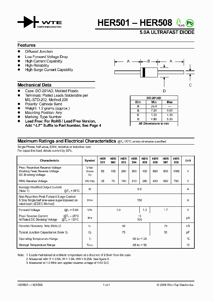 HER504-T3_776693.PDF Datasheet