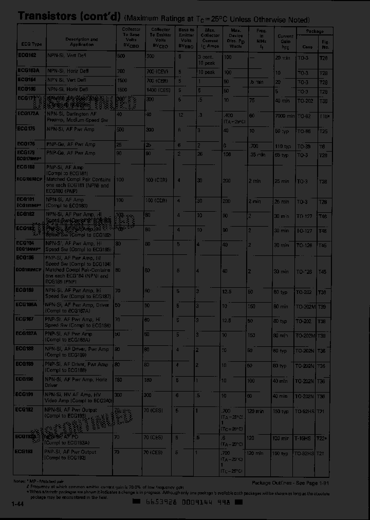 ECG191_822183.PDF Datasheet