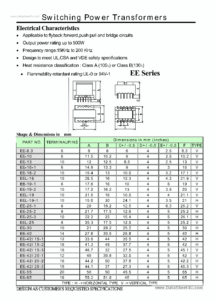 EER25_1519510.PDF Datasheet