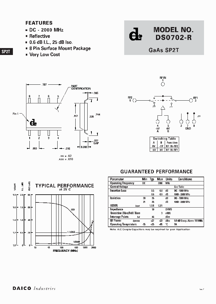 DSO702-R_1601985.PDF Datasheet