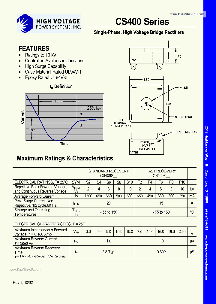 CS400_1640356.PDF Datasheet