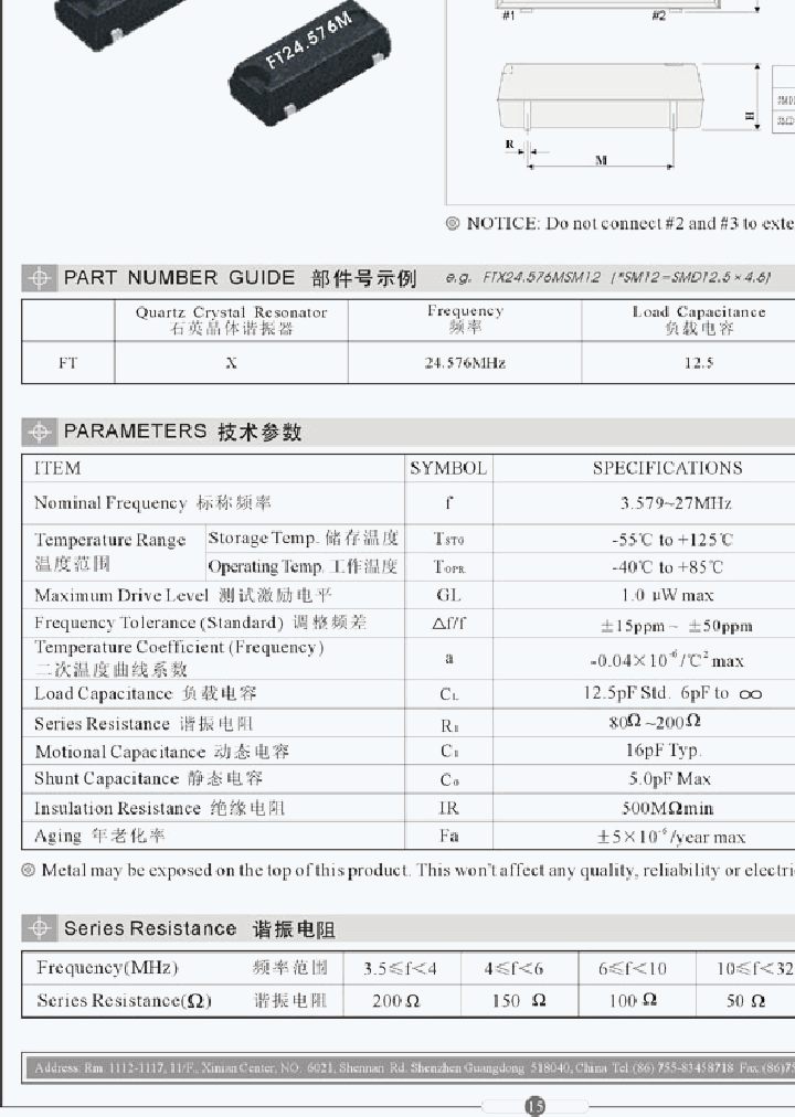 FTXSM12_1806784.PDF Datasheet