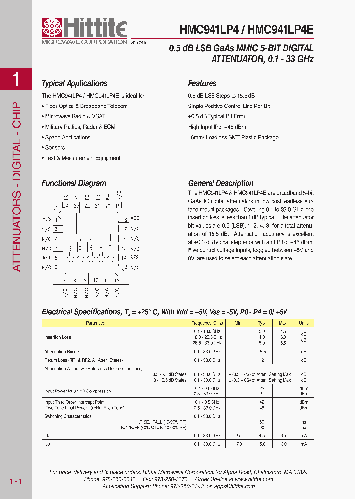 HMC941LP4_2020076.PDF Datasheet