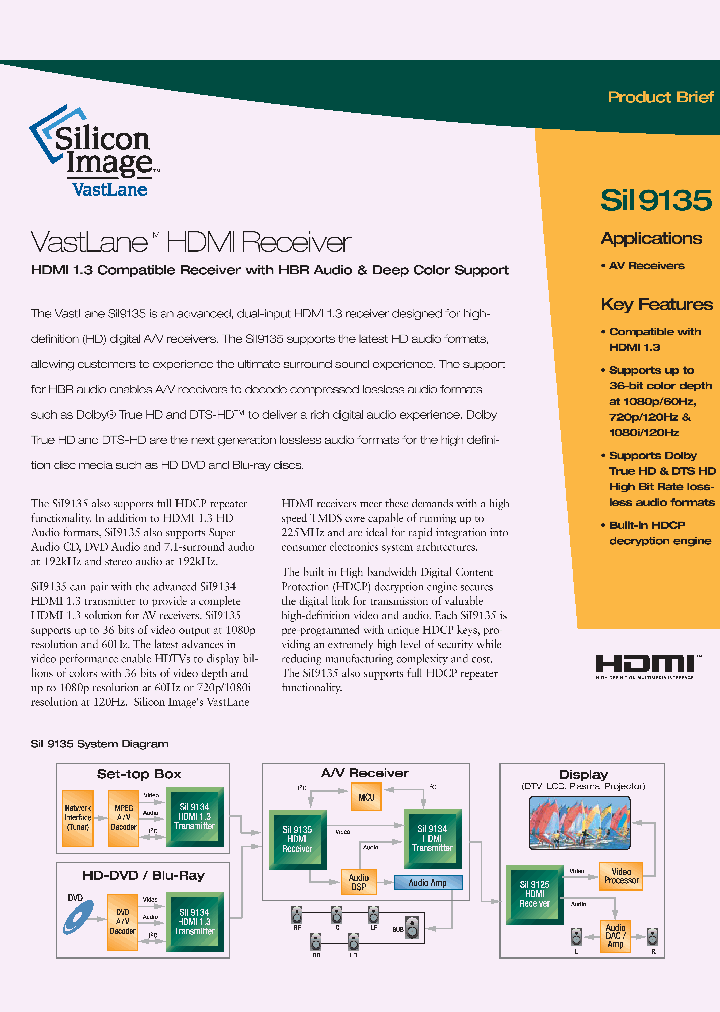 SII9135_2115995.PDF Datasheet