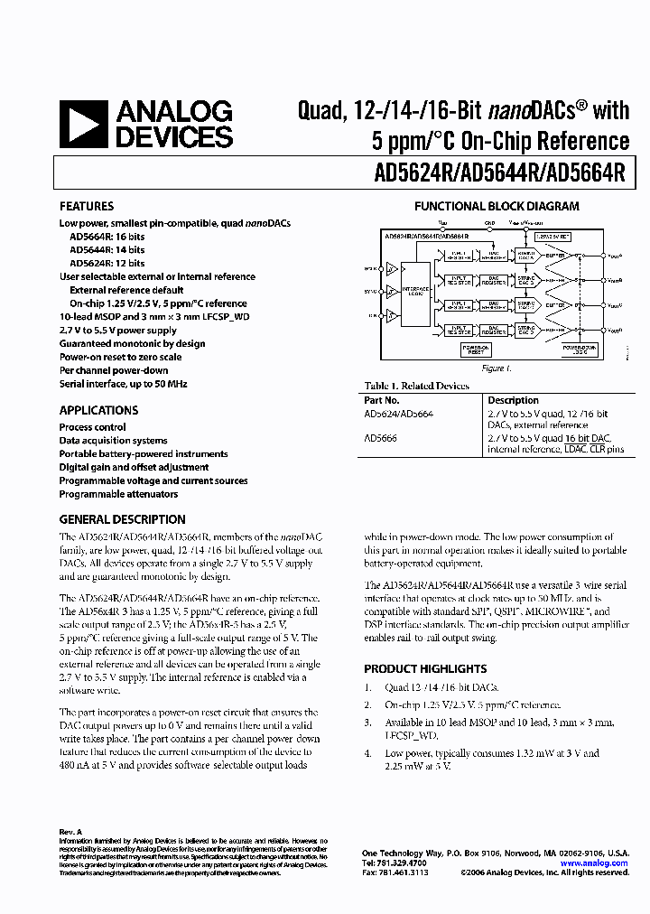 EVAL-AD5664REB_2243425.PDF Datasheet