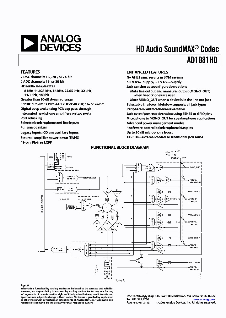 AD1981HDJSTZ-REEL_2556469.PDF Datasheet