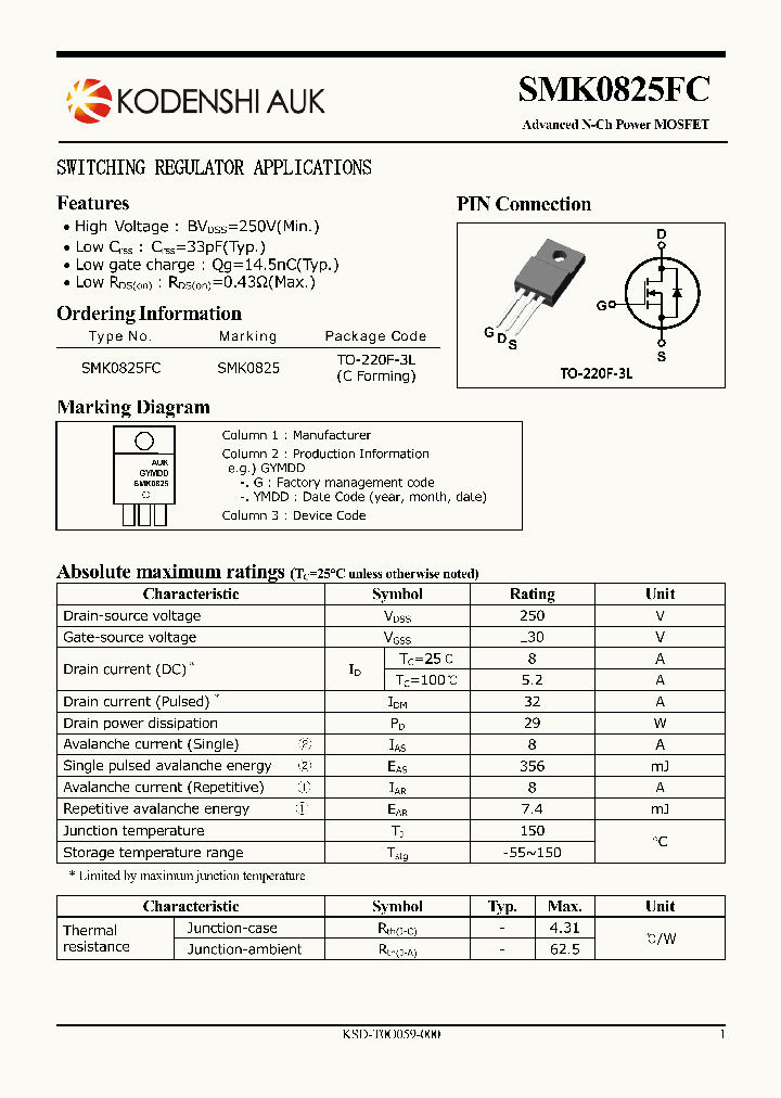 SMK0825FC_2916990.PDF Datasheet