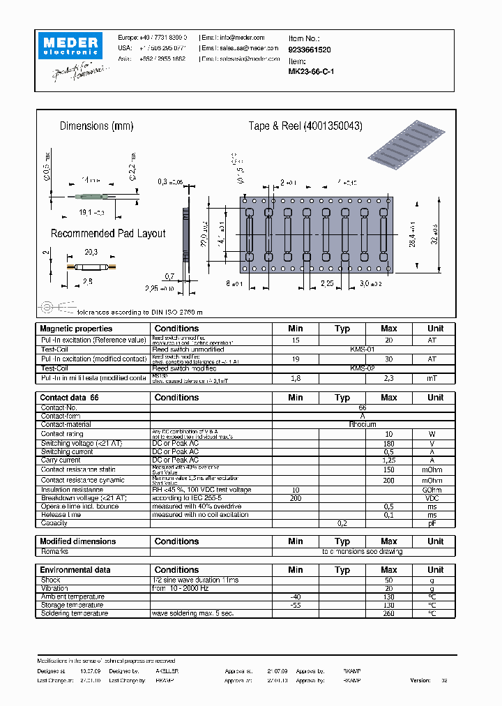 MK23-66-C-1_2921778.PDF Datasheet