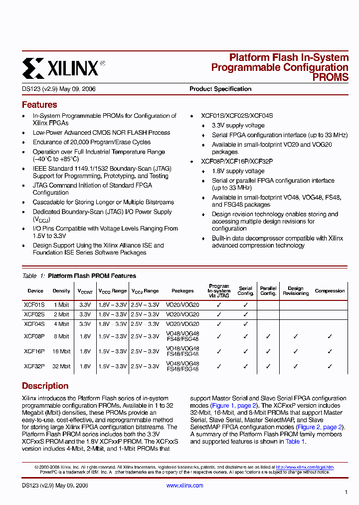 XCF01SV_2992302.PDF Datasheet