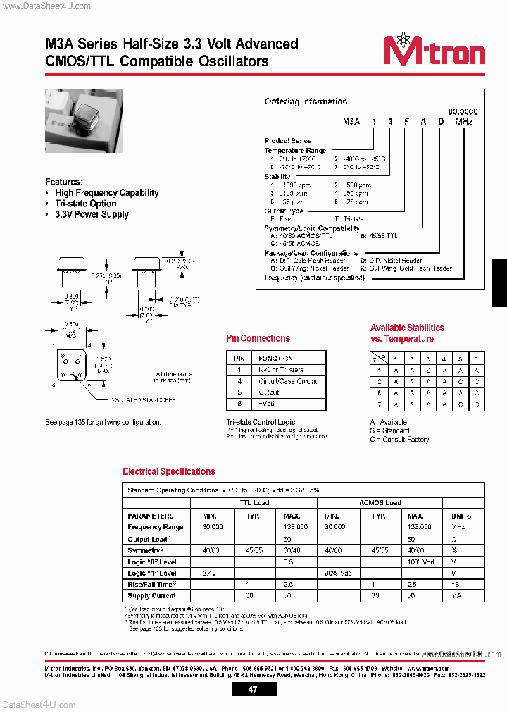 M3A_3050769.PDF Datasheet