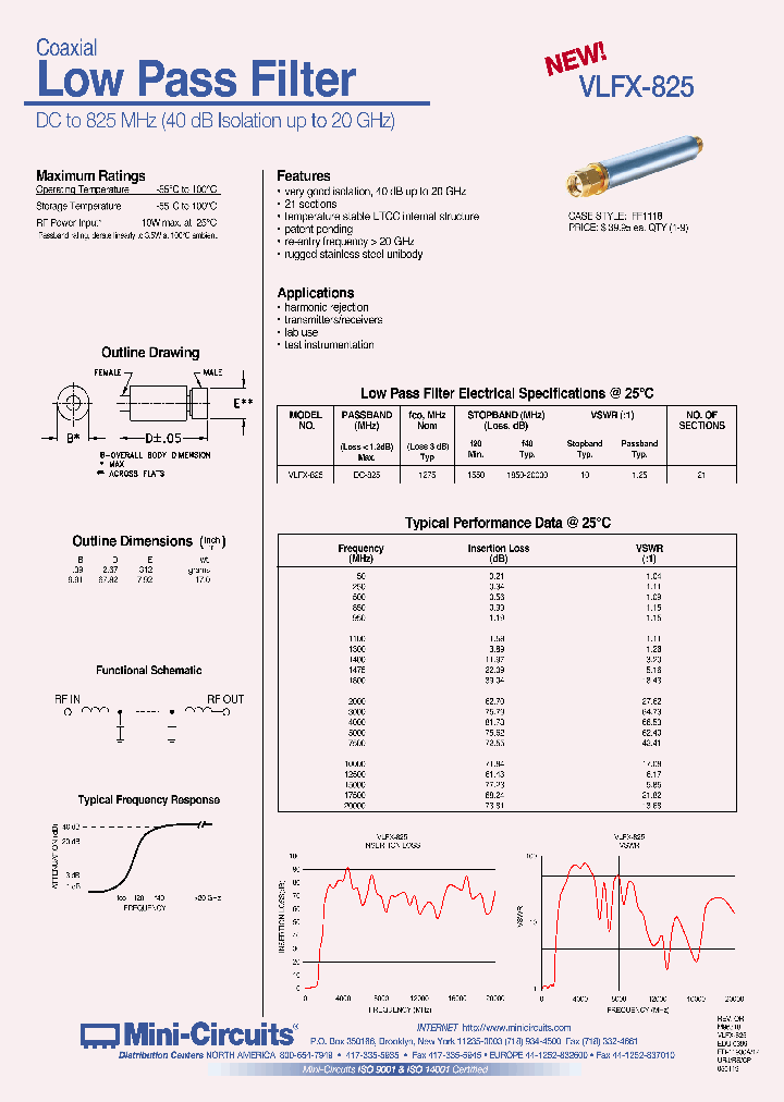 VLFX-825_3474157.PDF Datasheet