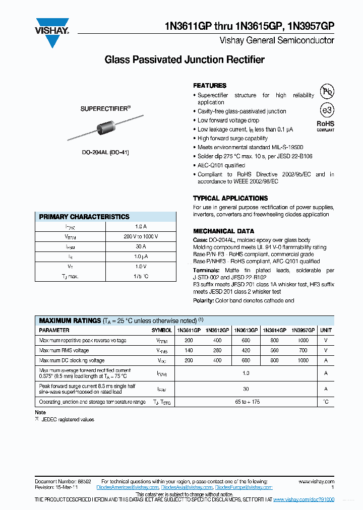 1N3957GP_3666241.PDF Datasheet