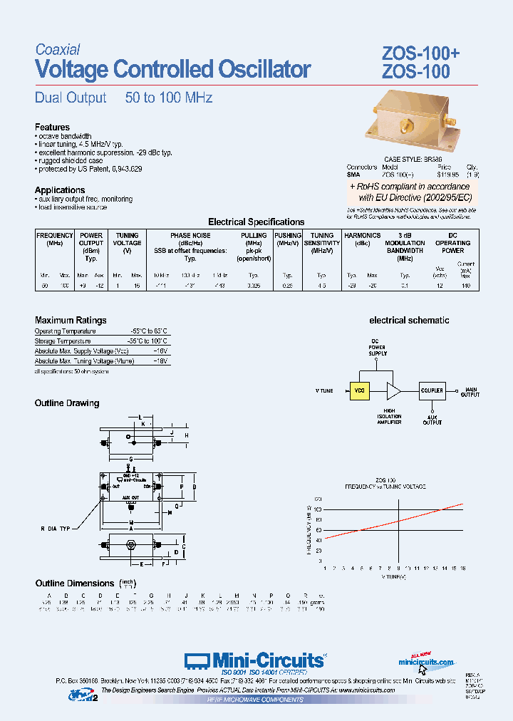 ZOS-100_3781379.PDF Datasheet