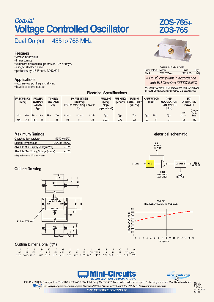 ZOS-765_3781954.PDF Datasheet