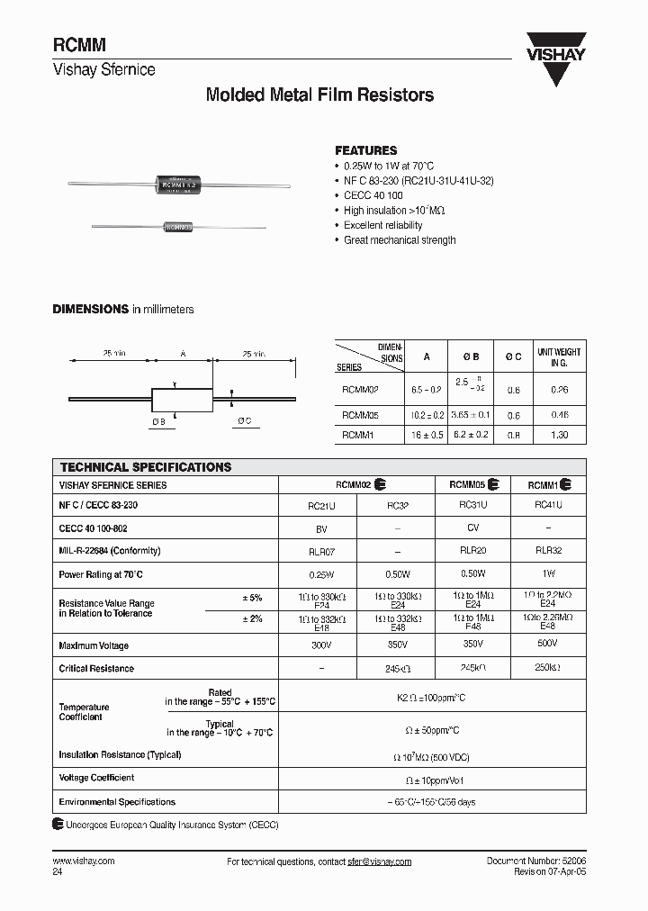 RCMM05147OHM-2K2_3796757.PDF Datasheet