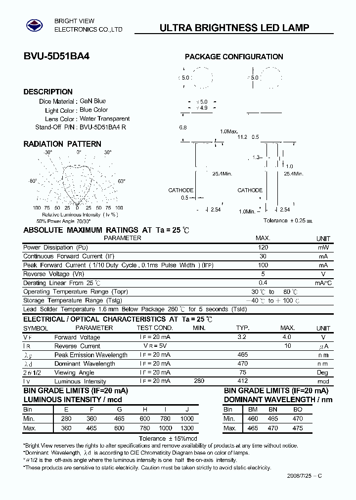 BVU-5D51BA4_4047456.PDF Datasheet