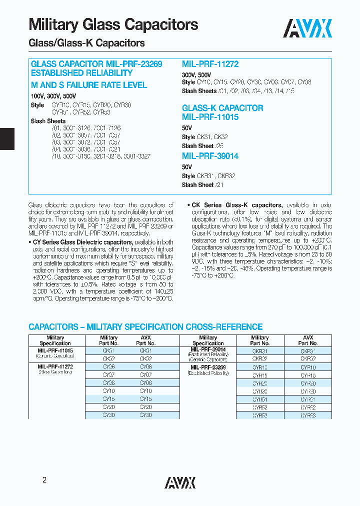 M23269017113_3818931.PDF Datasheet