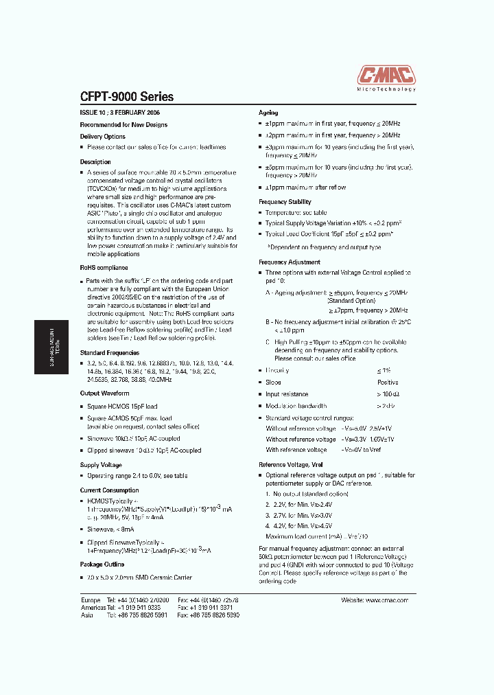 16367MHZCFPT-9006EP1BLF_3827907.PDF Datasheet